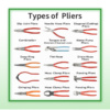 pliers tool