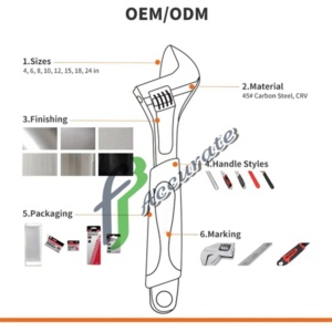 Wrench in action on a car engine for maintenance.