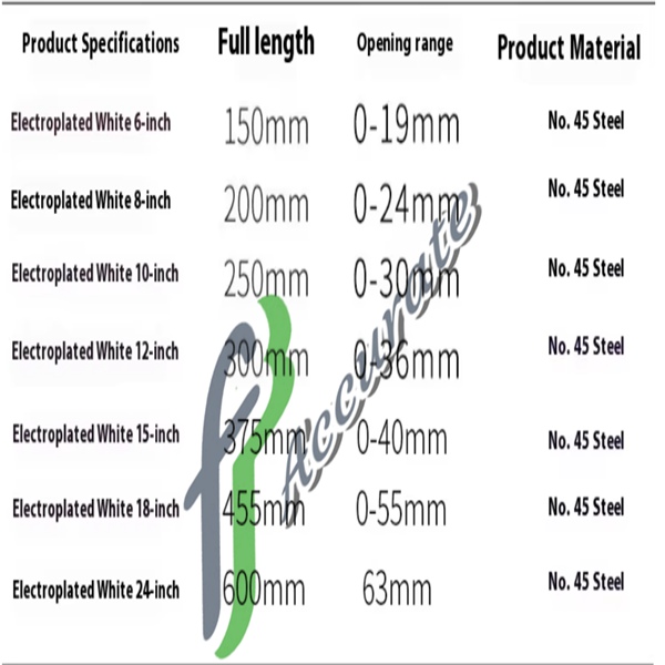 large knurl adjustable wrench